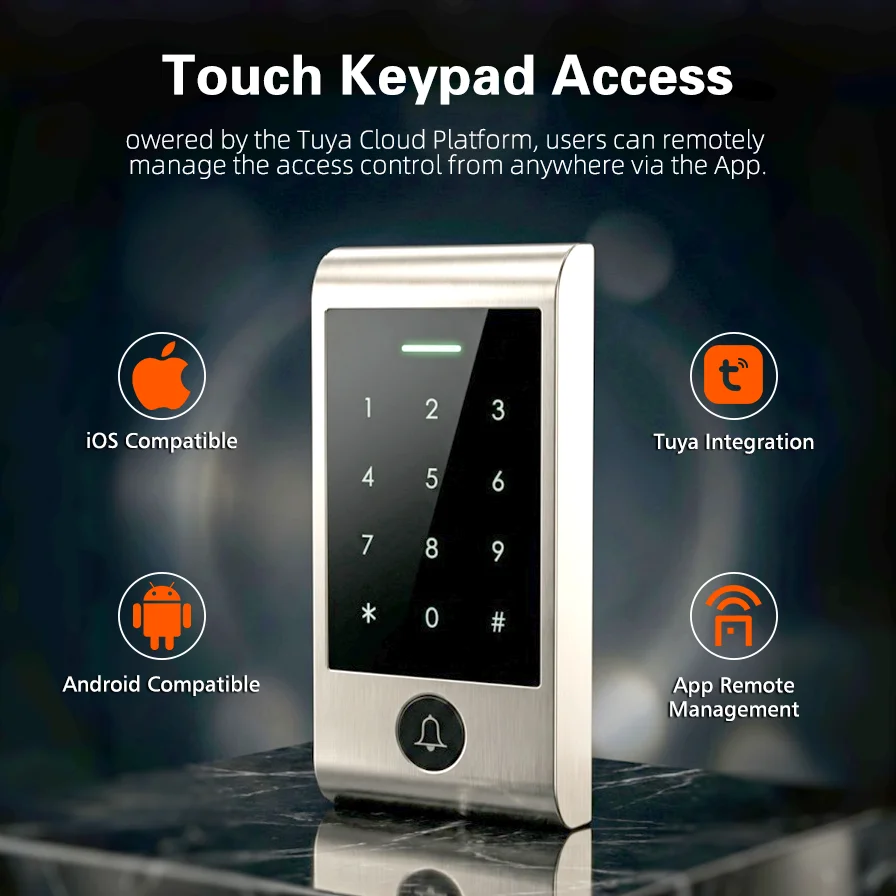 Home Security Systems - Sistema de Control de Acceso con