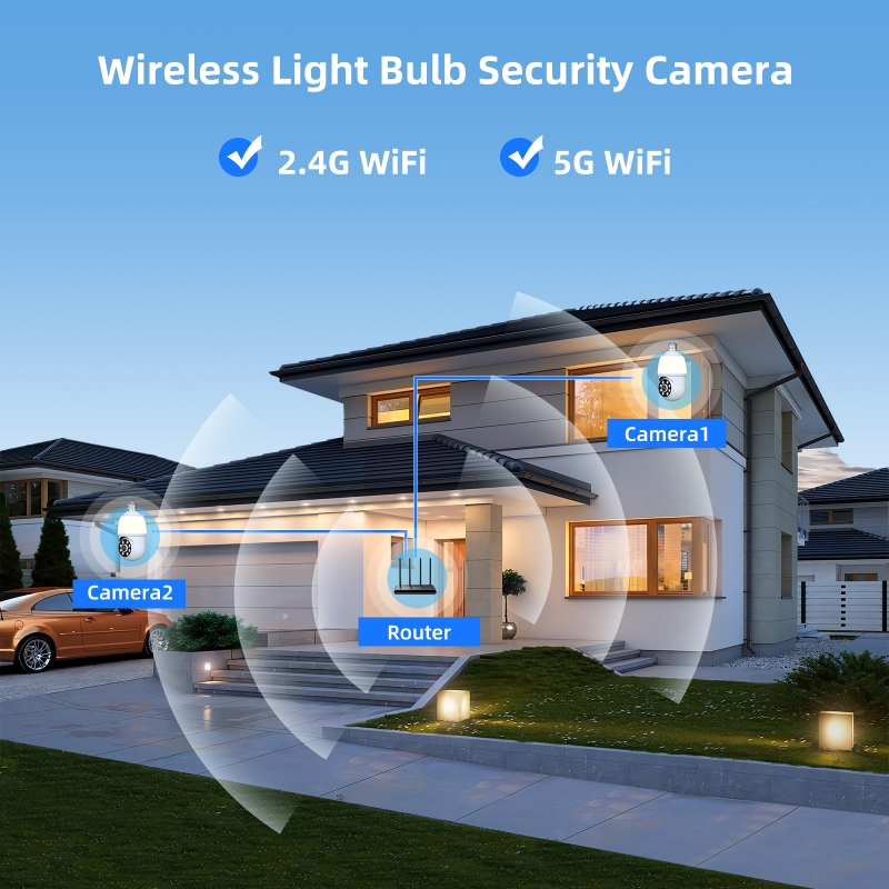Home Security Flood Lights - Cámara domo IP PTZ inalámbrica a