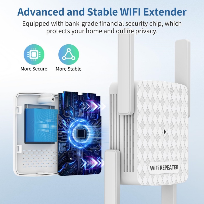 Repetidor WiFi de 5Ghz, enruta - Home Security Bundle reseña y precio