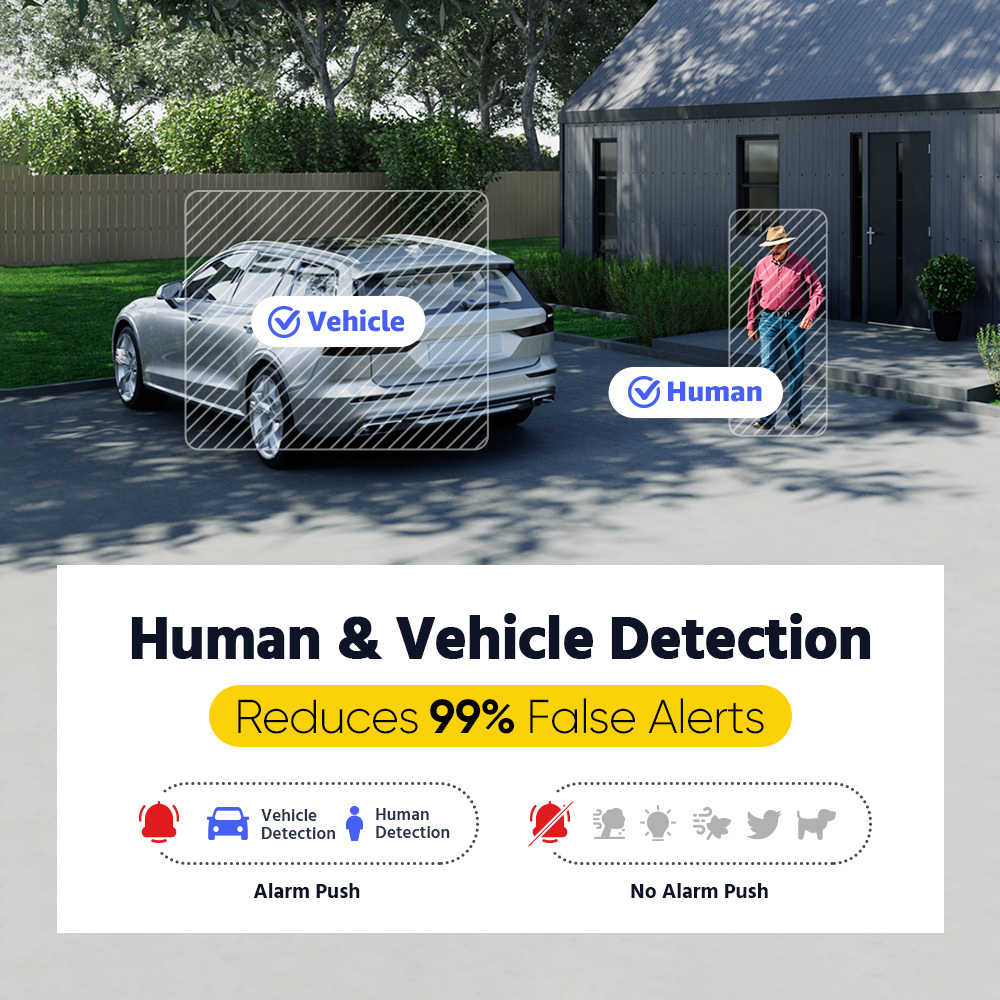 Sistemas de vigilancia domésti - Home Security Systems reseña y precio