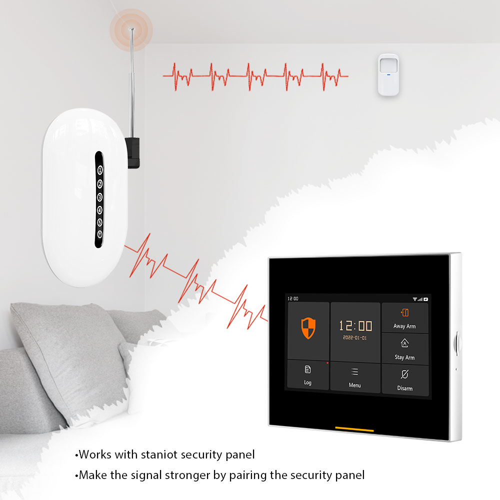Repetidor de señal, extensor i - Home Security Bundle reseña y precio
