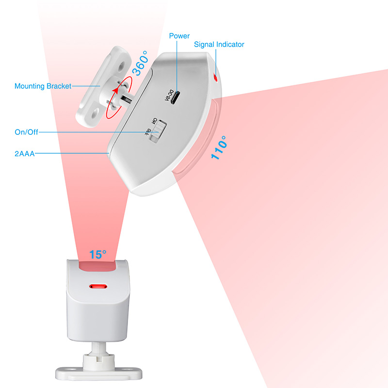 KERUI-Detector infrarrojo de c - Sim Gsm Alarm reseña y precio