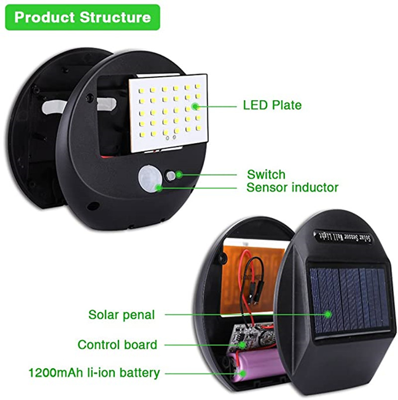 Luces Solares de 30 LED, Lámpa - Home Security Flood Lights reseña y precio