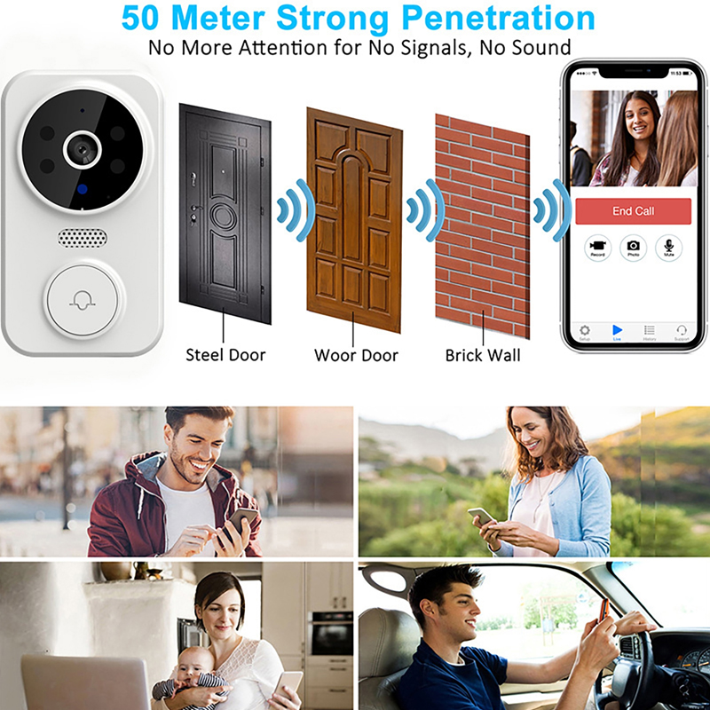 Timbre de puerta con vídeo int - Home Security Camera Installation reseña y precio