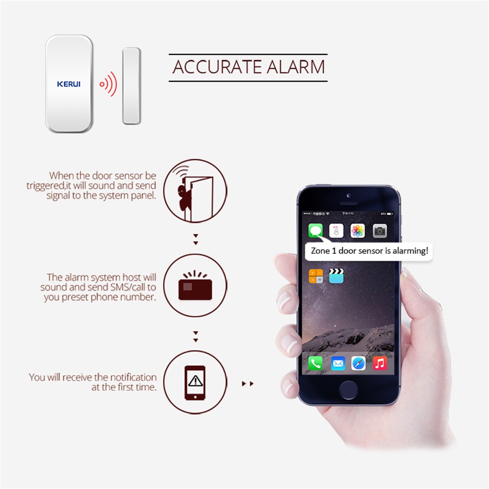 KERUI D035 Sensor Magnético In - Home Security Kit reseña y precio