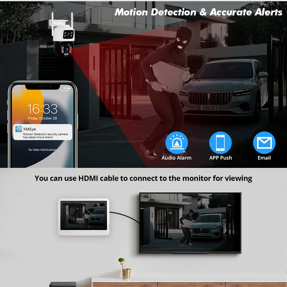 Sistema de seguridad NVR inalá - Home Security Kit reseña y precio