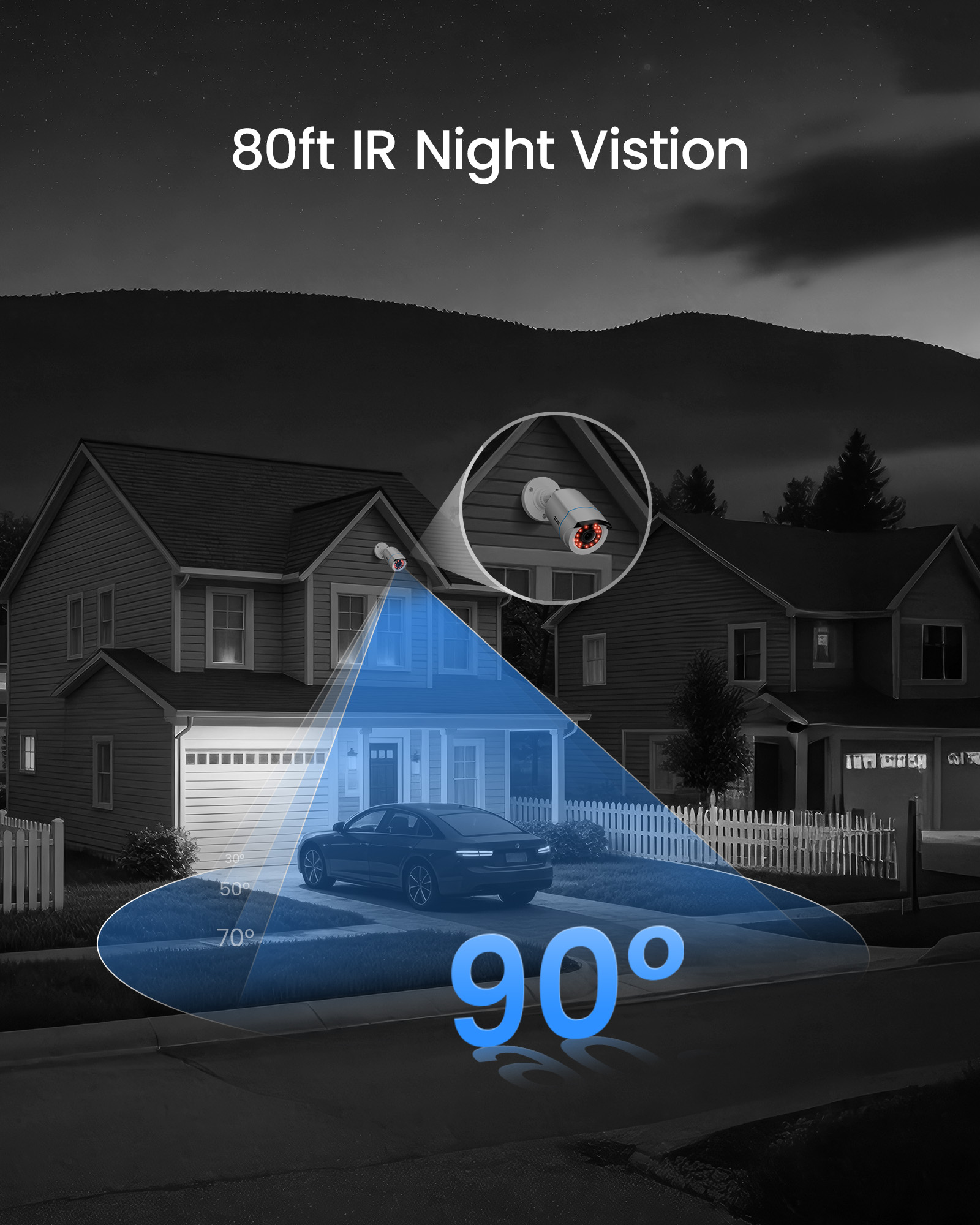 Sistema de Cámara de Seguridad - Home Security Systems reseña y precio