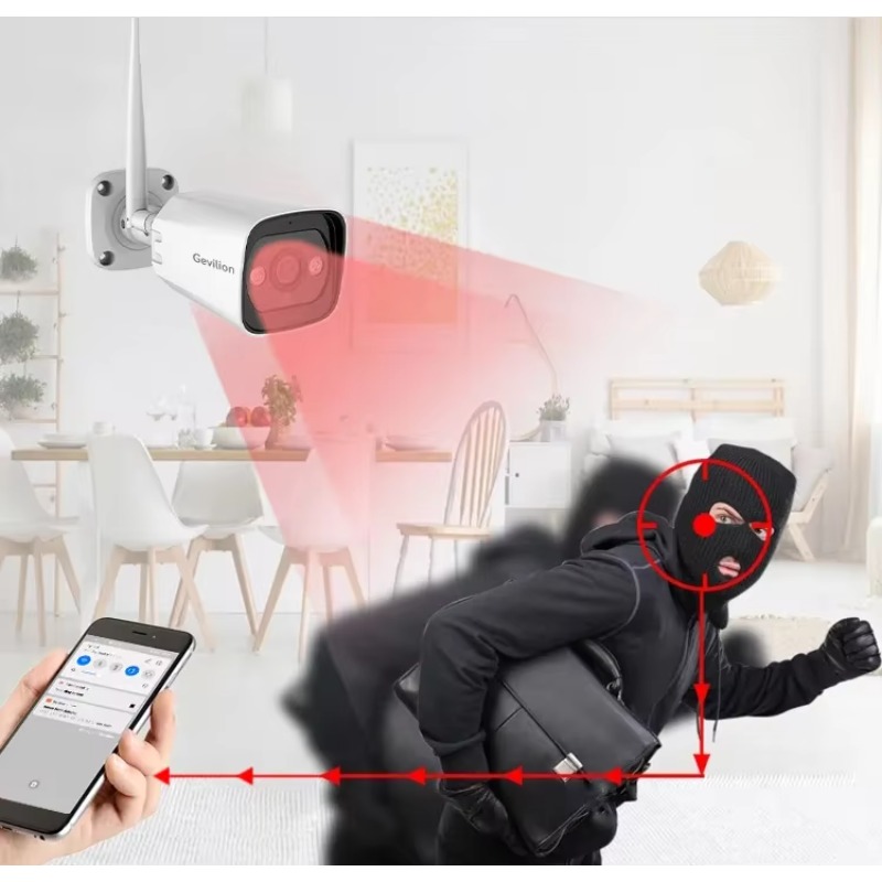 Sistema de Cámara de Seguridad - Home Security Systems reseña y precio