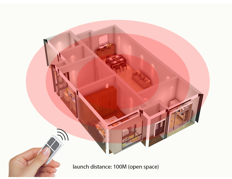 Control Remoto Inalámbrico Por - Home Security Kit reseña y precio