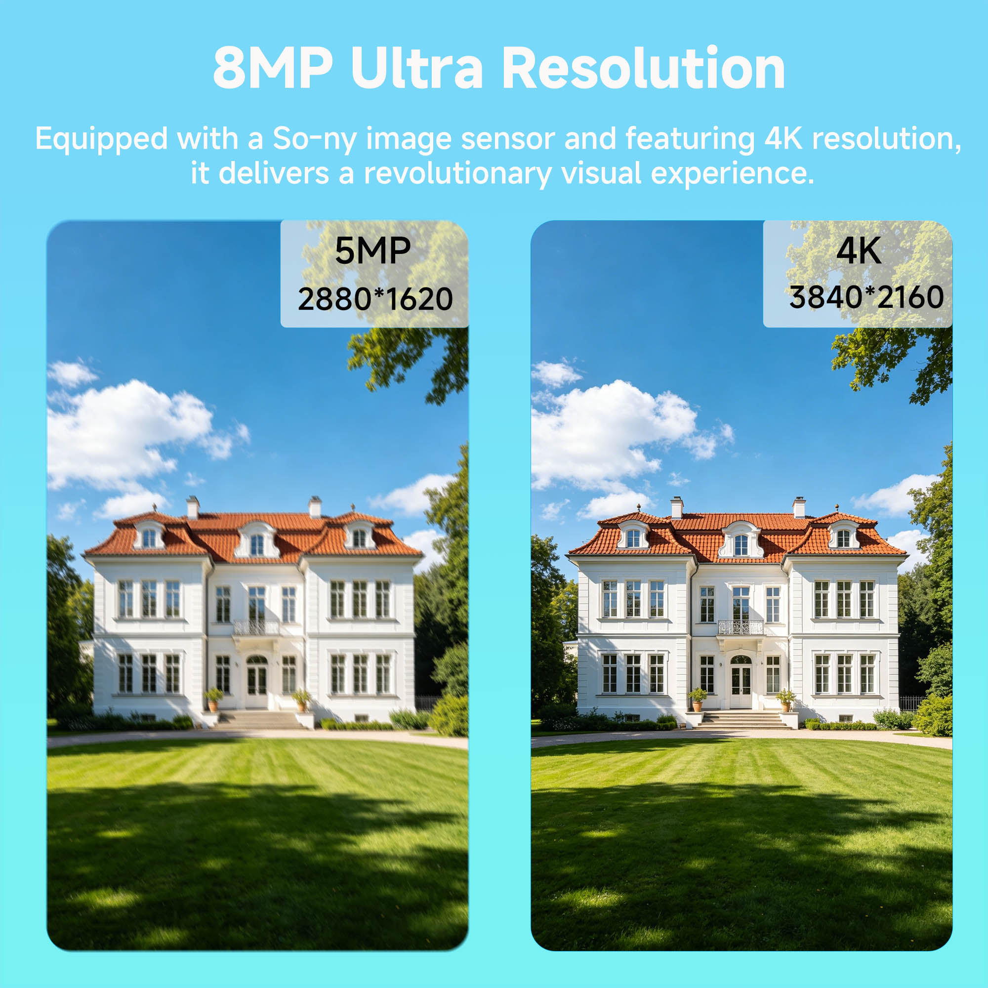 Sistema de Seguridad BFMore 8M - Home Security Kit reseña y precio
