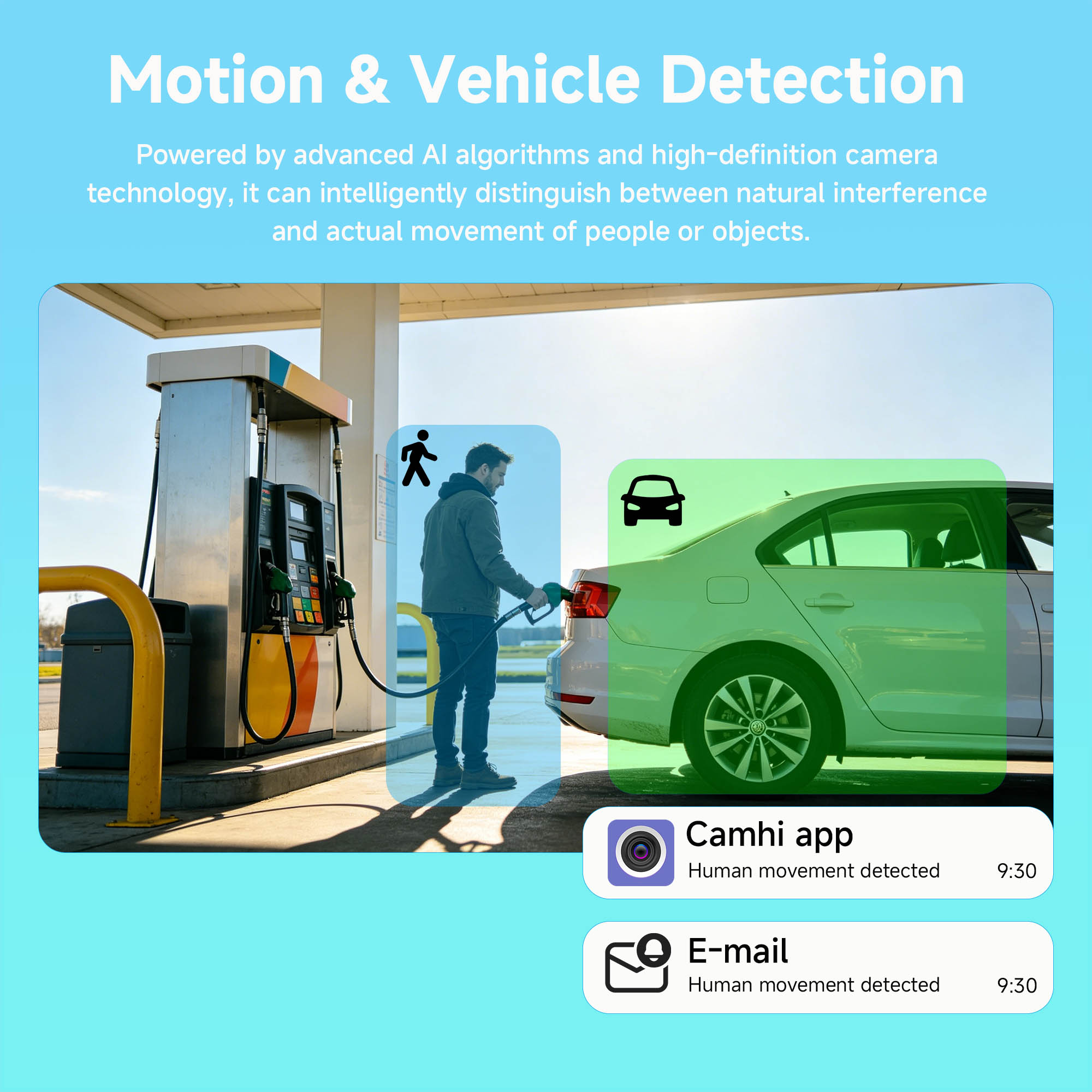 Sistema de Seguridad BFMore 8M - Home Security Kit reseña y precio