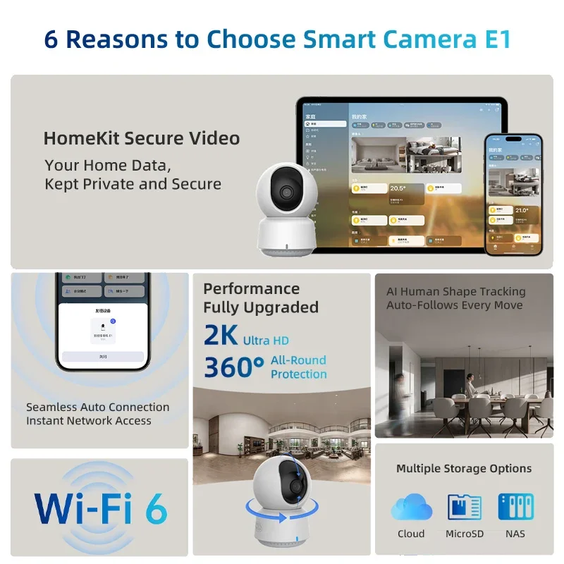 Cámara inteligente Aqara origi - Home Security Camera Installation reseña y precio