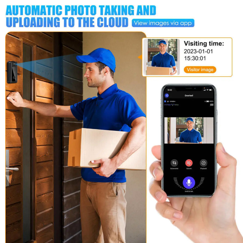 Timbre inalámbrico con cámara  - Home Security Bundle reseña y precio