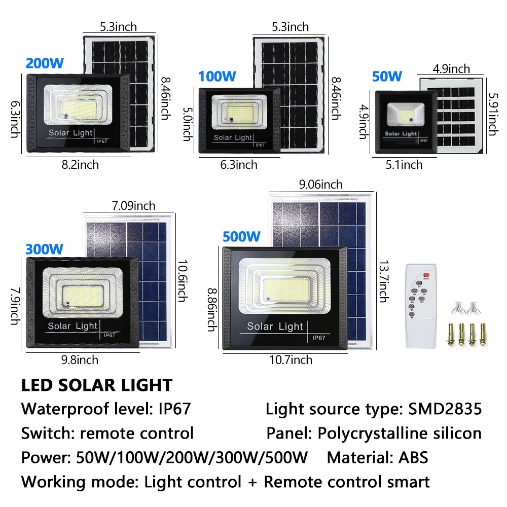 Lámpara Solar de Alta Luminosi - Home Security Flood Lights reseña y precio