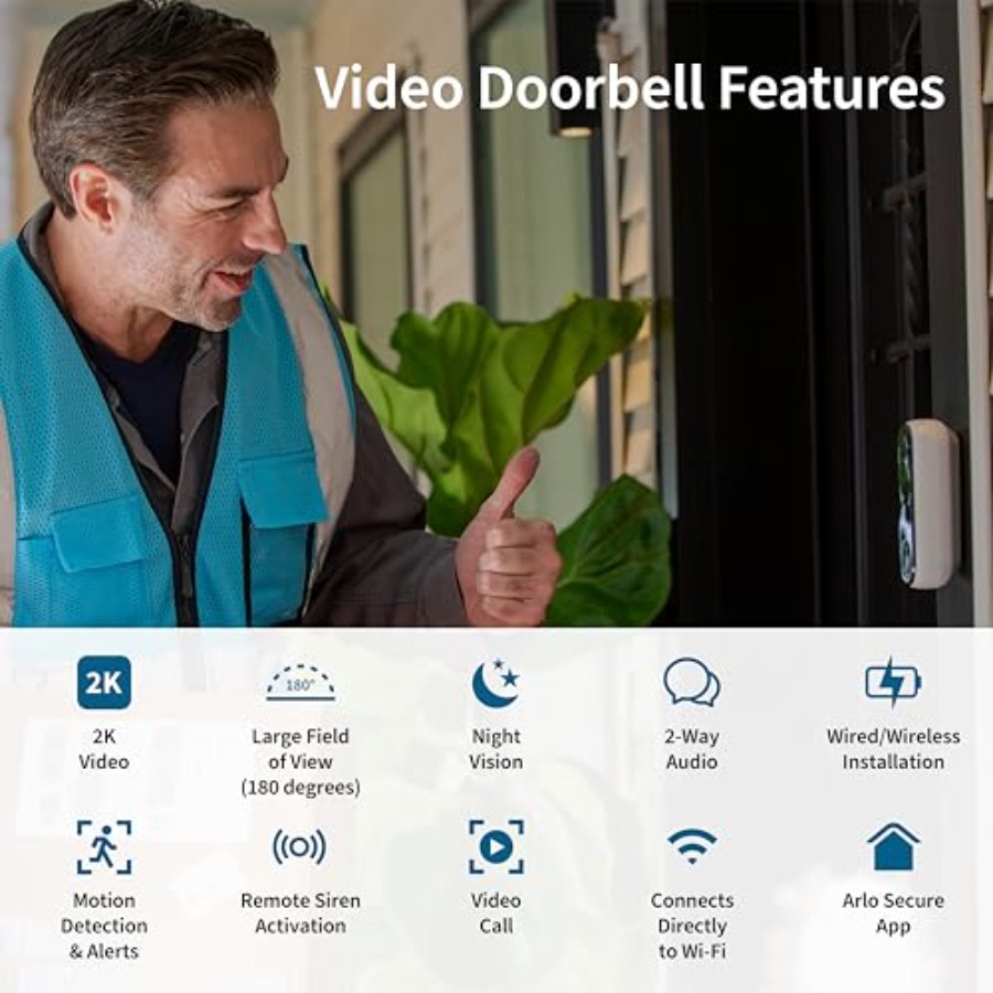 Paquete Esencial de Seguridad  - Home Security Bundle reseña y precio