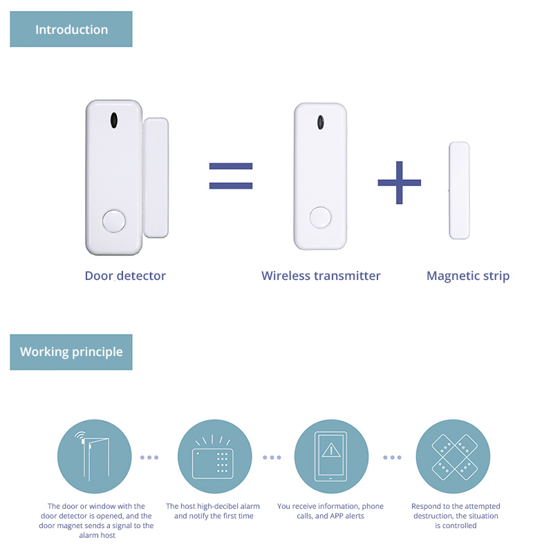 Alarma con Sensor de puerta y  - Home Security Kit reseña y precio