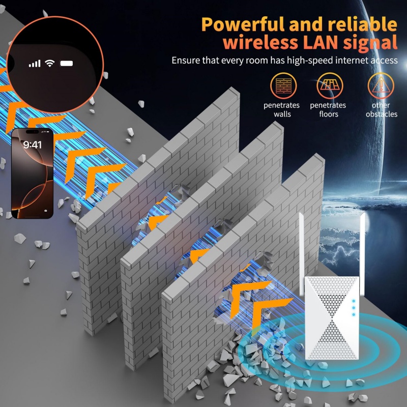 Repetidor WiFi de 1200Mbps, ex - Home Security Bundle reseña y precio