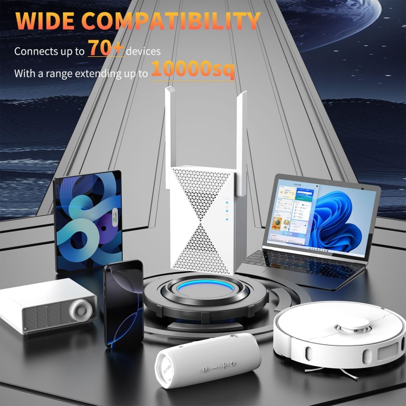 Repetidor WiFi de 1200Mbps, ex - Home Security Bundle reseña y precio