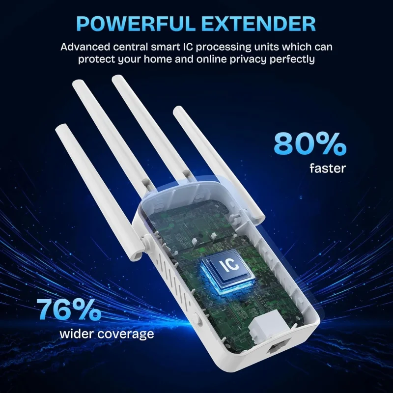 Repetidor WiFi de Doble Banda  - Home Security Bundle reseña y precio