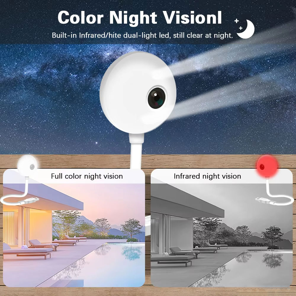 Mini cámara IP WiFi de 5MP con - Home Security Flood Lights reseña y precio