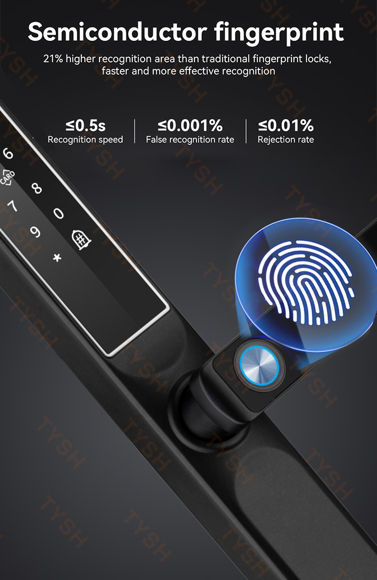 Tuya App cerradura de puerta c - Home Security Upgrades reseña y precio