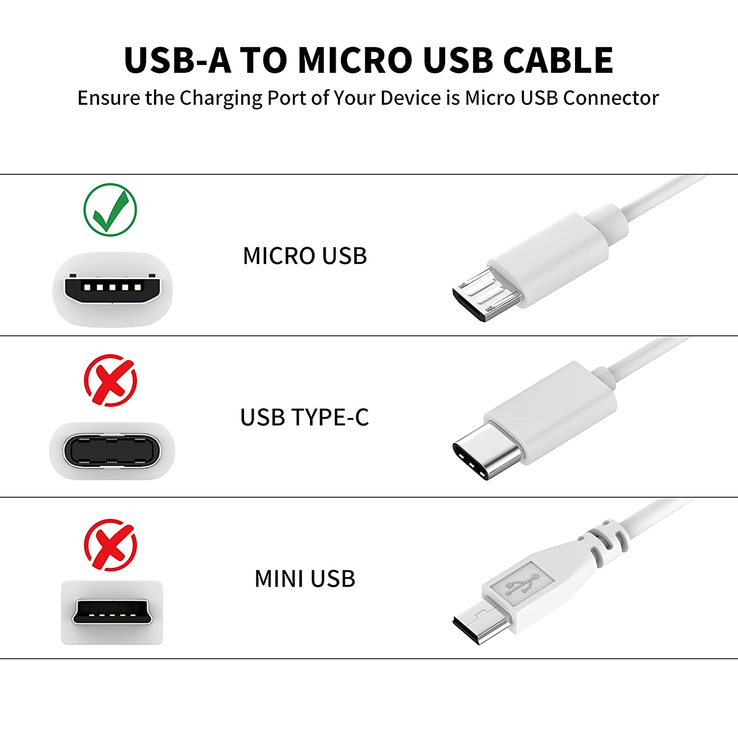 Cable de extensión micro USB d - Home Security Bundle reseña y precio