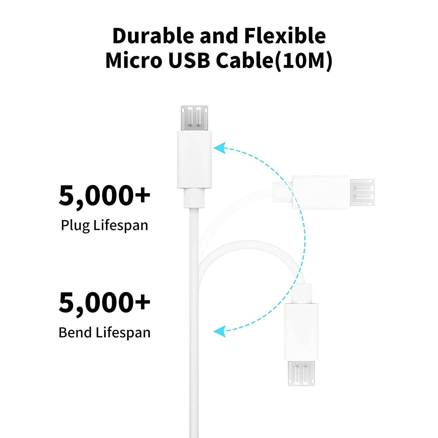 Cable de extensión micro USB d - Home Security Bundle reseña y precio