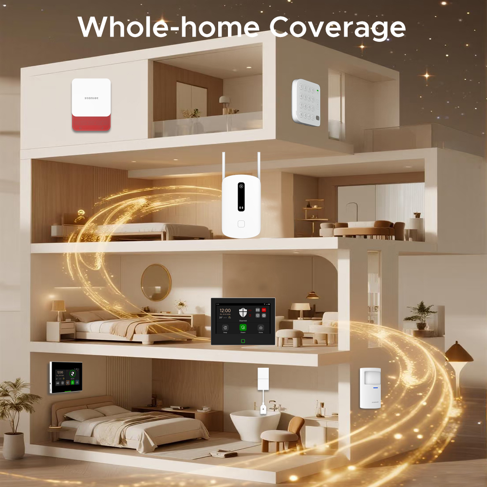 Amplificador de Señal Staniot, - Sim Gsm Alarm reseña y precio