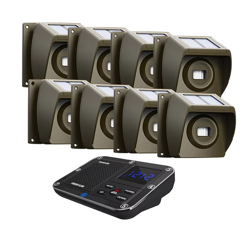 Sistema de Alarma Inalámbrico  - Home Security Systems reseña y precio
