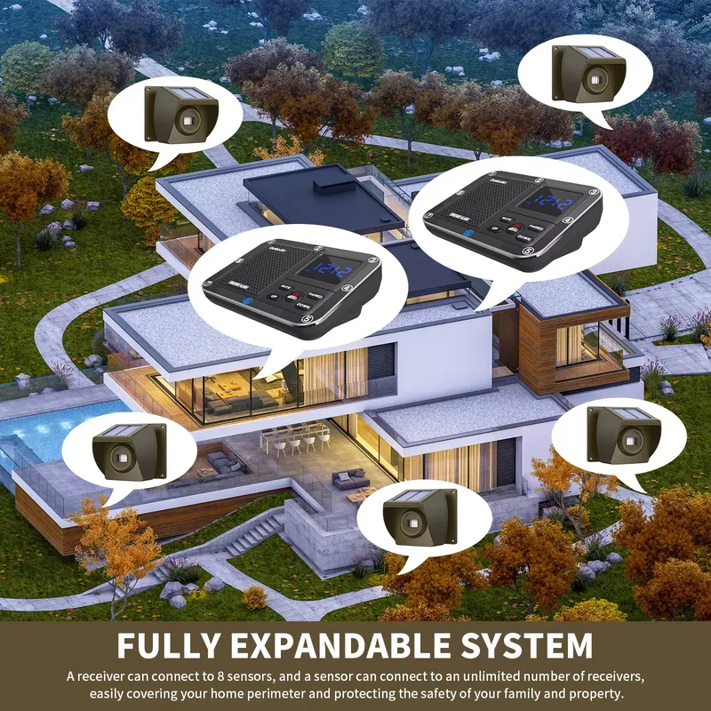 Sistema de Alarma Inalámbrico  - Home Security Systems reseña y precio