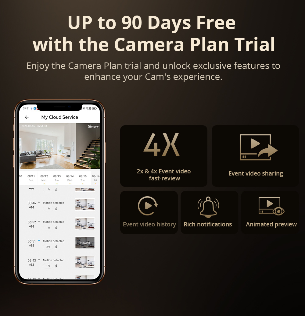SONOFF CAM Slim Gen2 WiFi cáma - Home Security Camera Installation reseña y precio