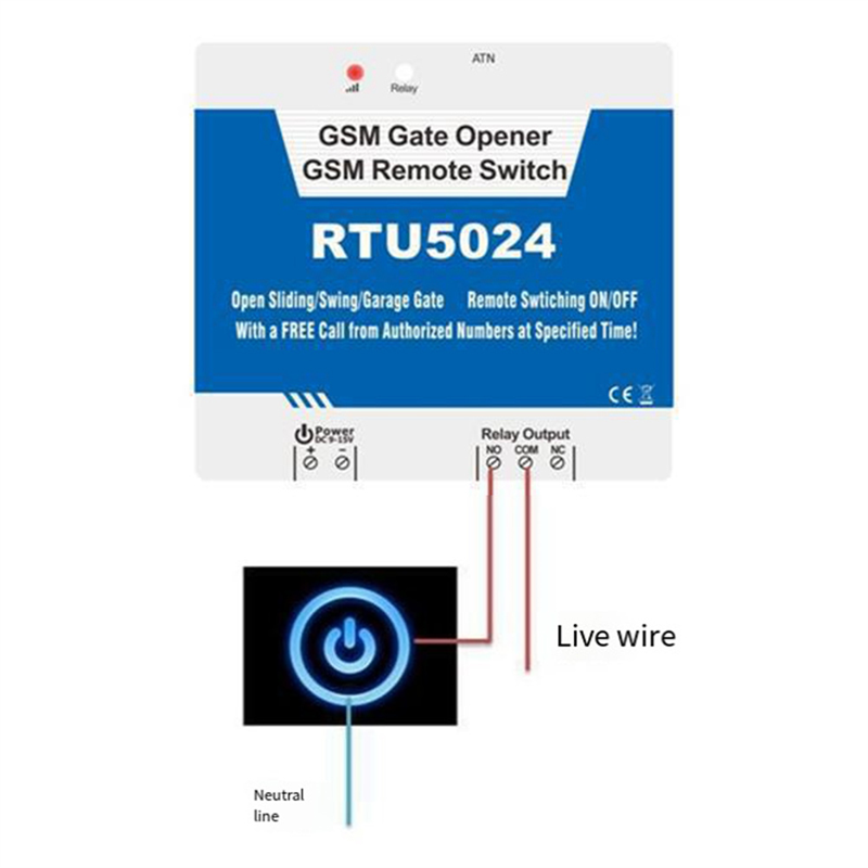 B04C-RTU5024 GSM relé de apert - Home Security Kit reseña y precio