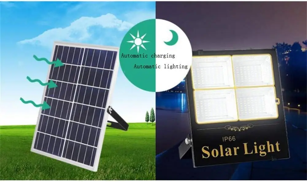 Reflector Solar para el Hogar, - Home Security Flood Lights reseña y precio