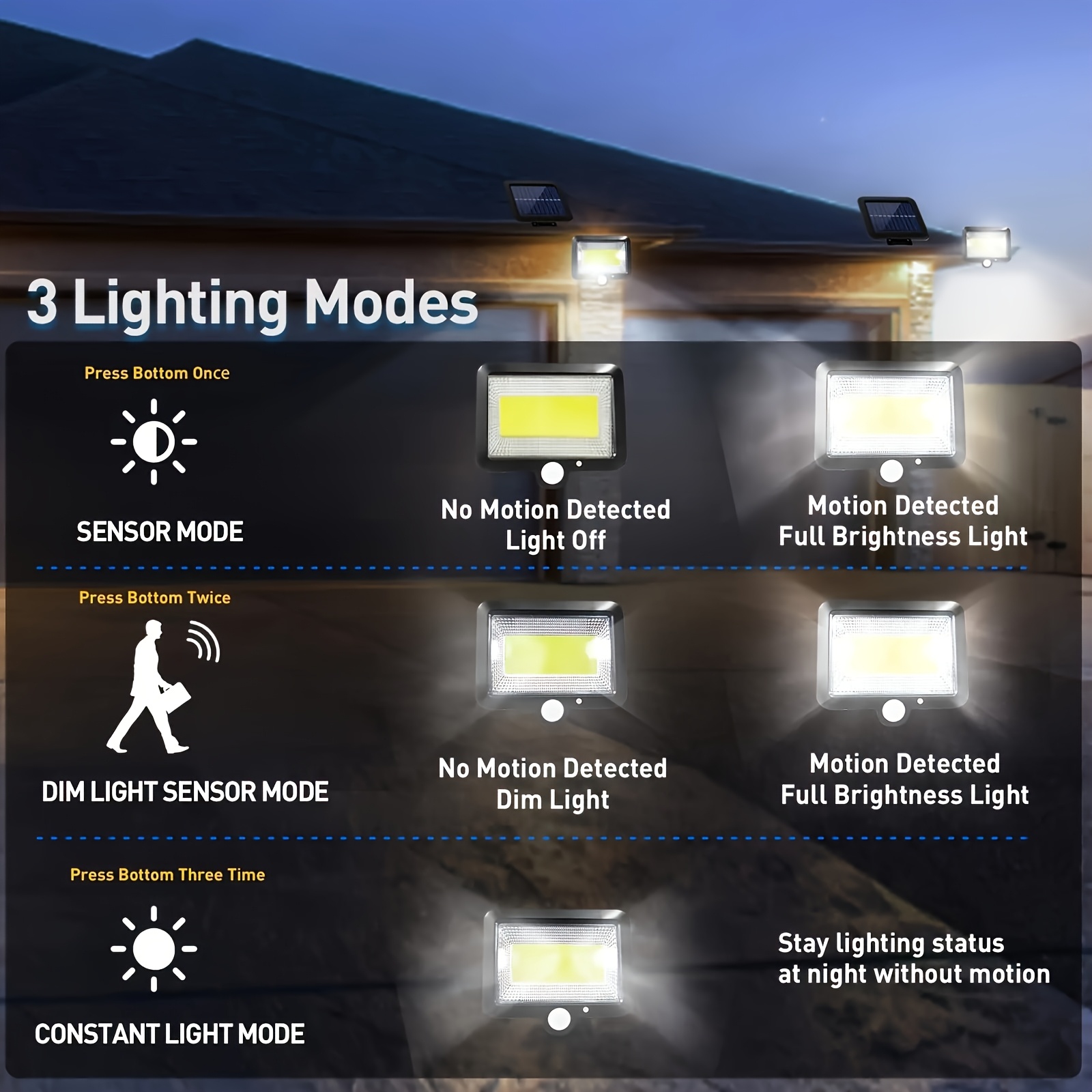 Lámpara de pared dividida Sola - Home Security Flood Lights reseña y precio