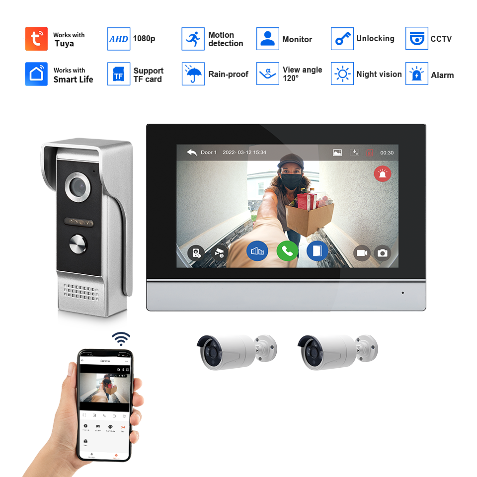 Pantalla IPS de 7 pulgadas, 2M - Home Security Camera Installation reseña y precio