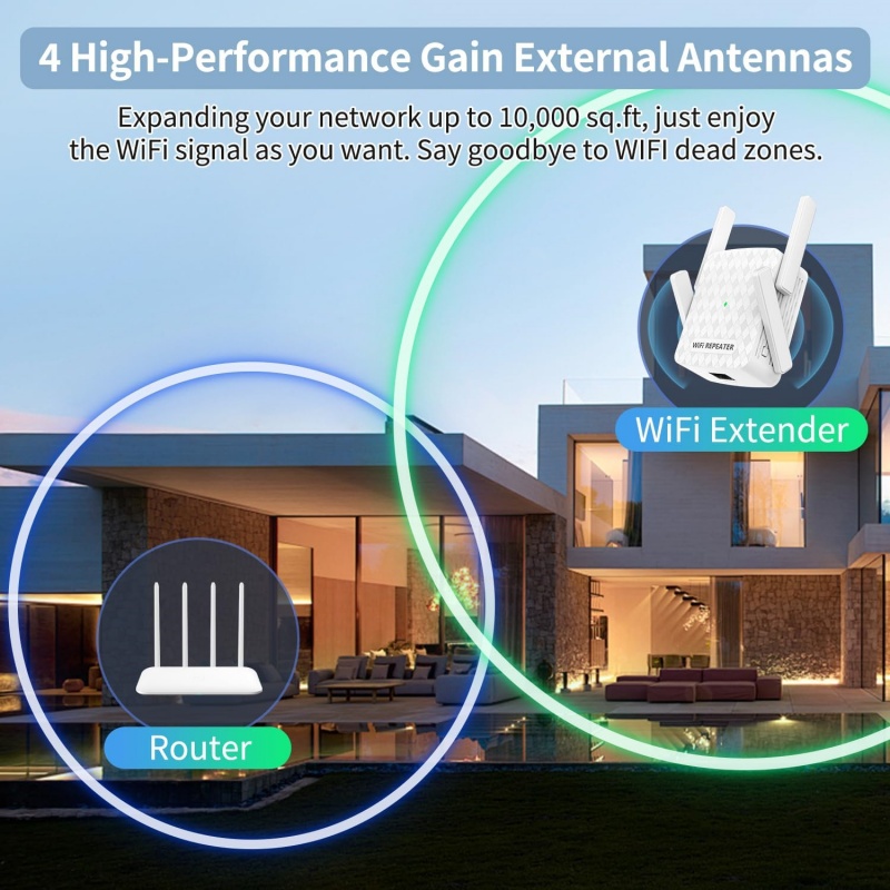 Repetidor WiFi de 1200Mbps y 5 - Home Security Bundle reseña y precio