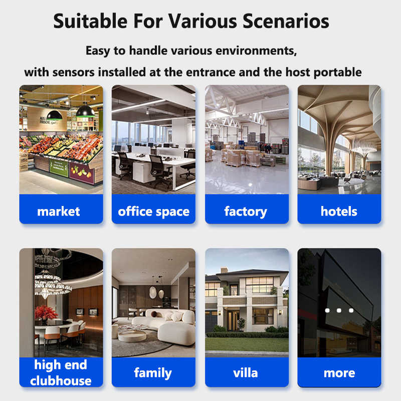 Timbre de bienvenida inalámbri - Home Security Systems reseña y precio