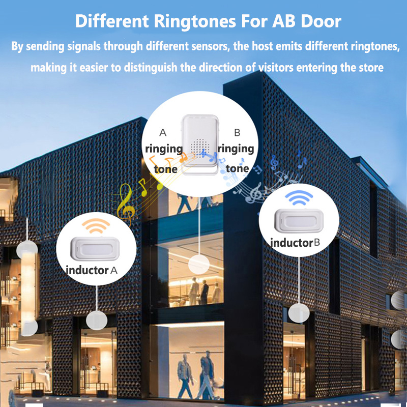 Timbre de bienvenida inalámbri - Home Security Systems reseña y precio
