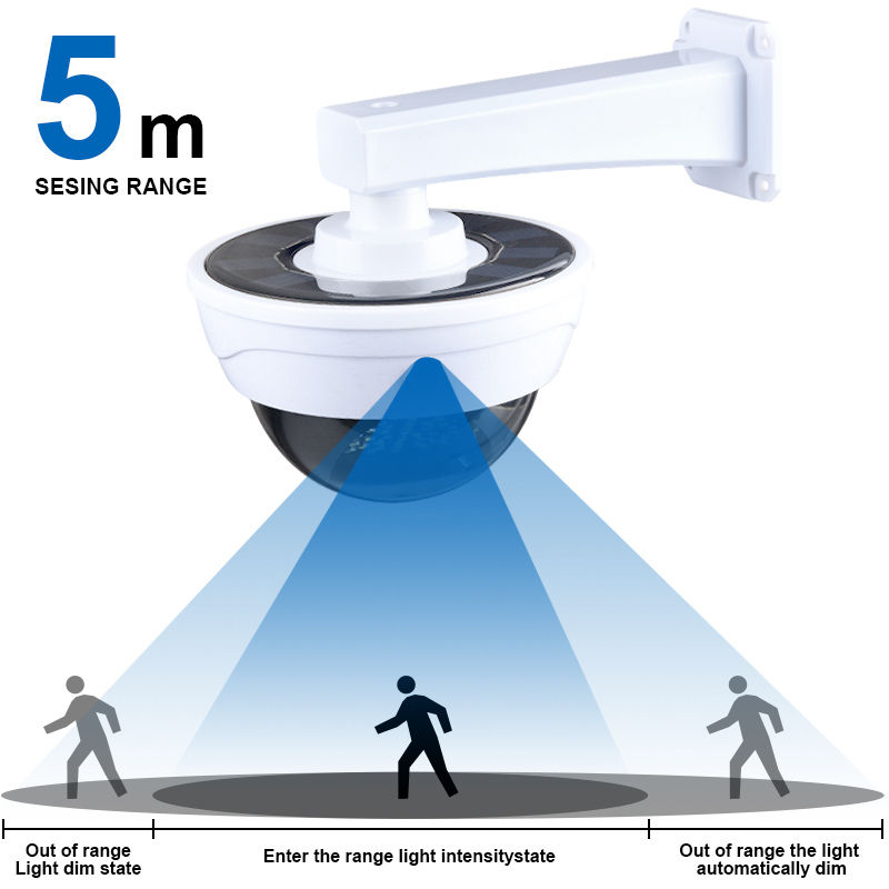 Luz Solar mejorada para exteri - Home Security Flood Lights reseña y precio